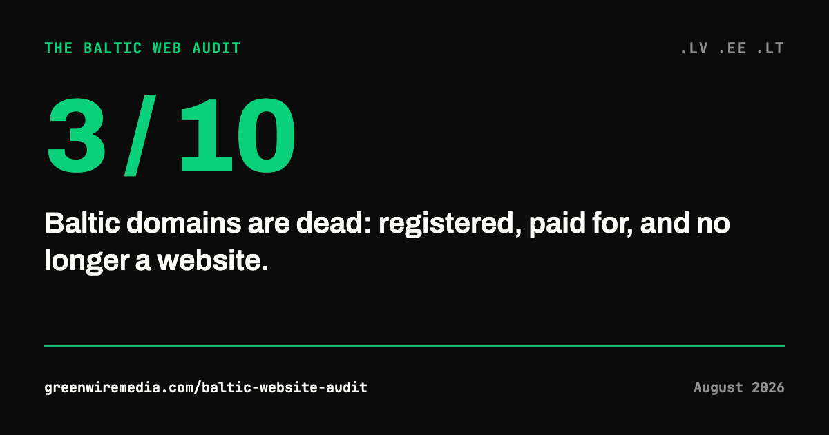Stat card: three in ten Baltic domains are dead