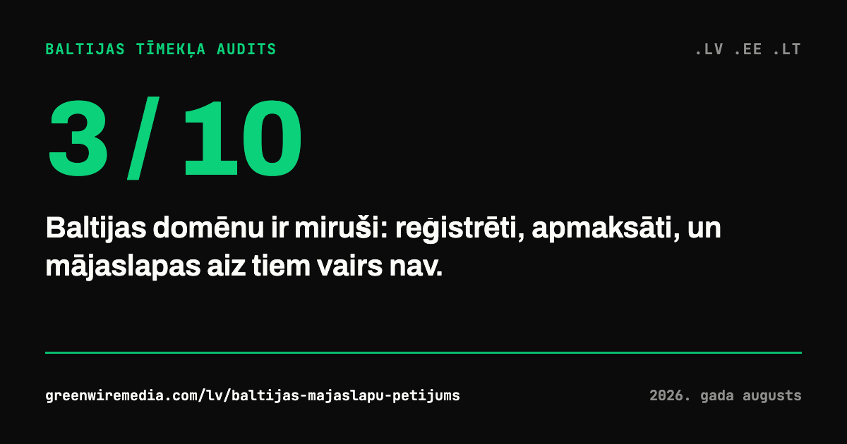 Statistikas kartīte: trīs no desmit Baltijas domēniem ir miruši