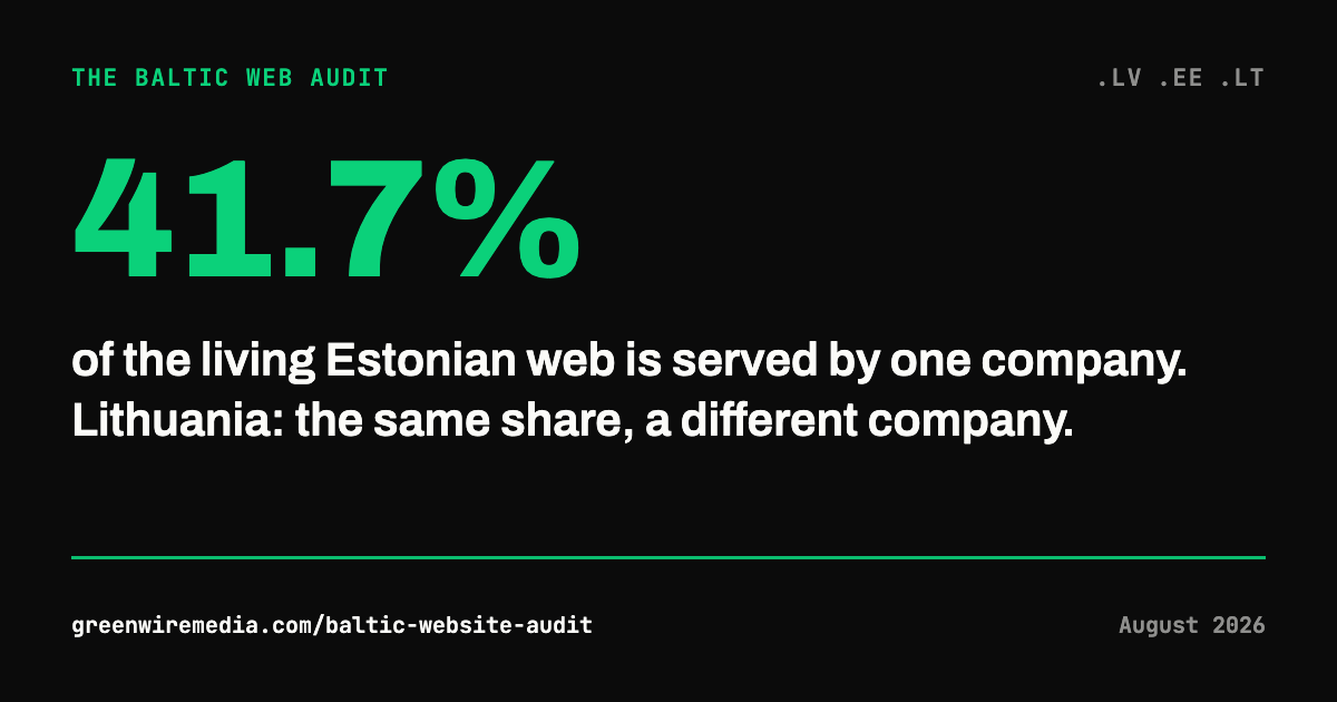 Stat card: one company serves 41.7 percent of the Estonian web