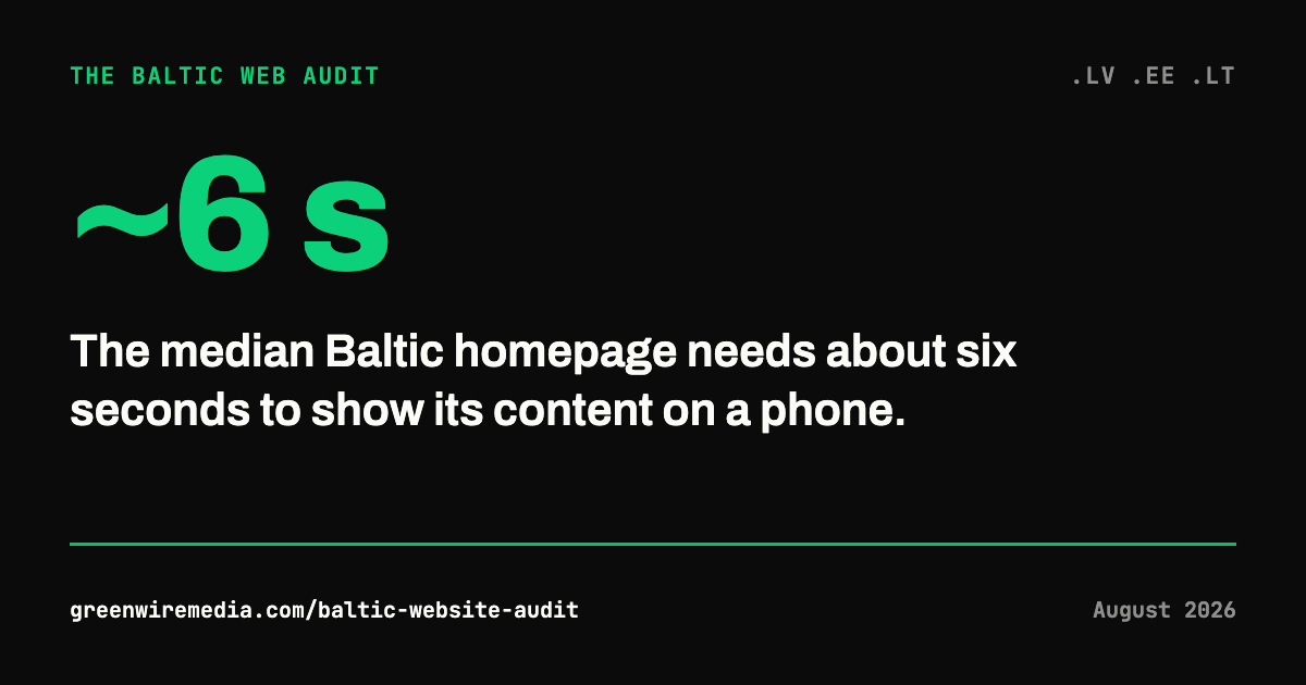 Stat card: the median Baltic homepage takes about six seconds on a phone