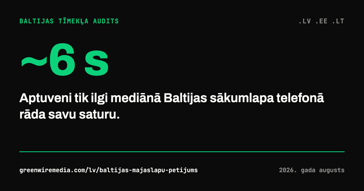 Statistikas kartīte: mediānā Baltijas sākumlapa telefonā ielādējas aptuveni sešās sekundēs