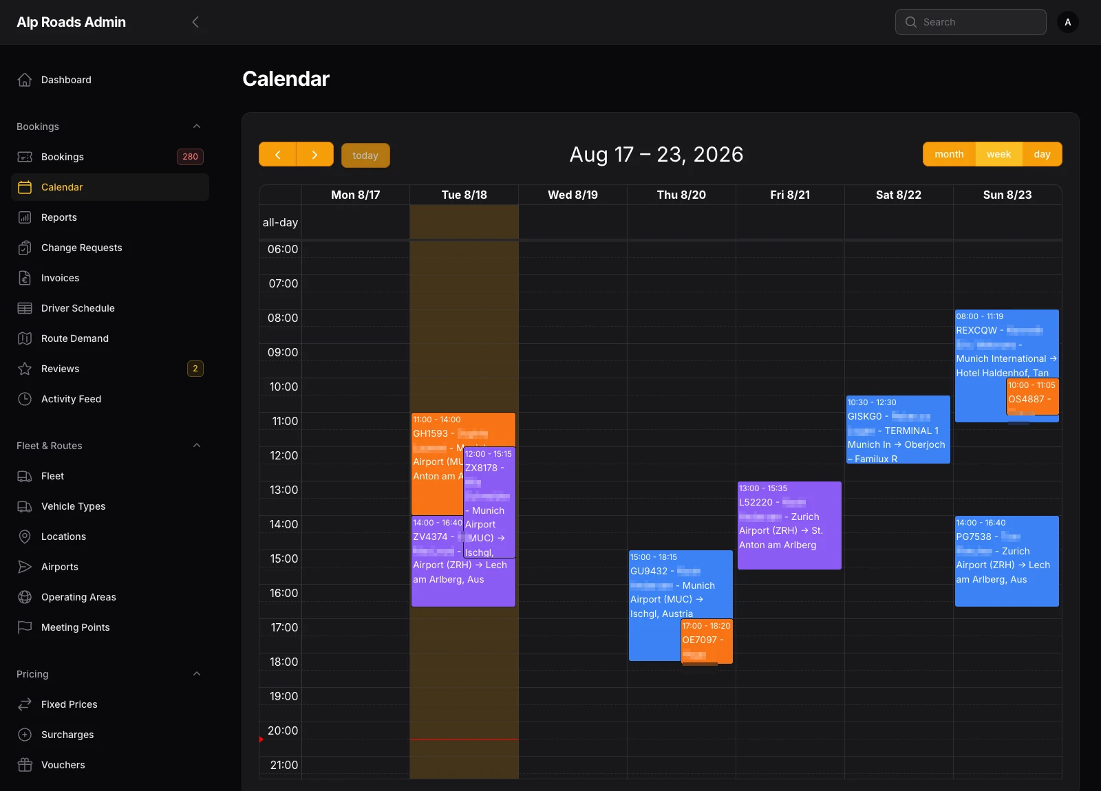 The week, by status