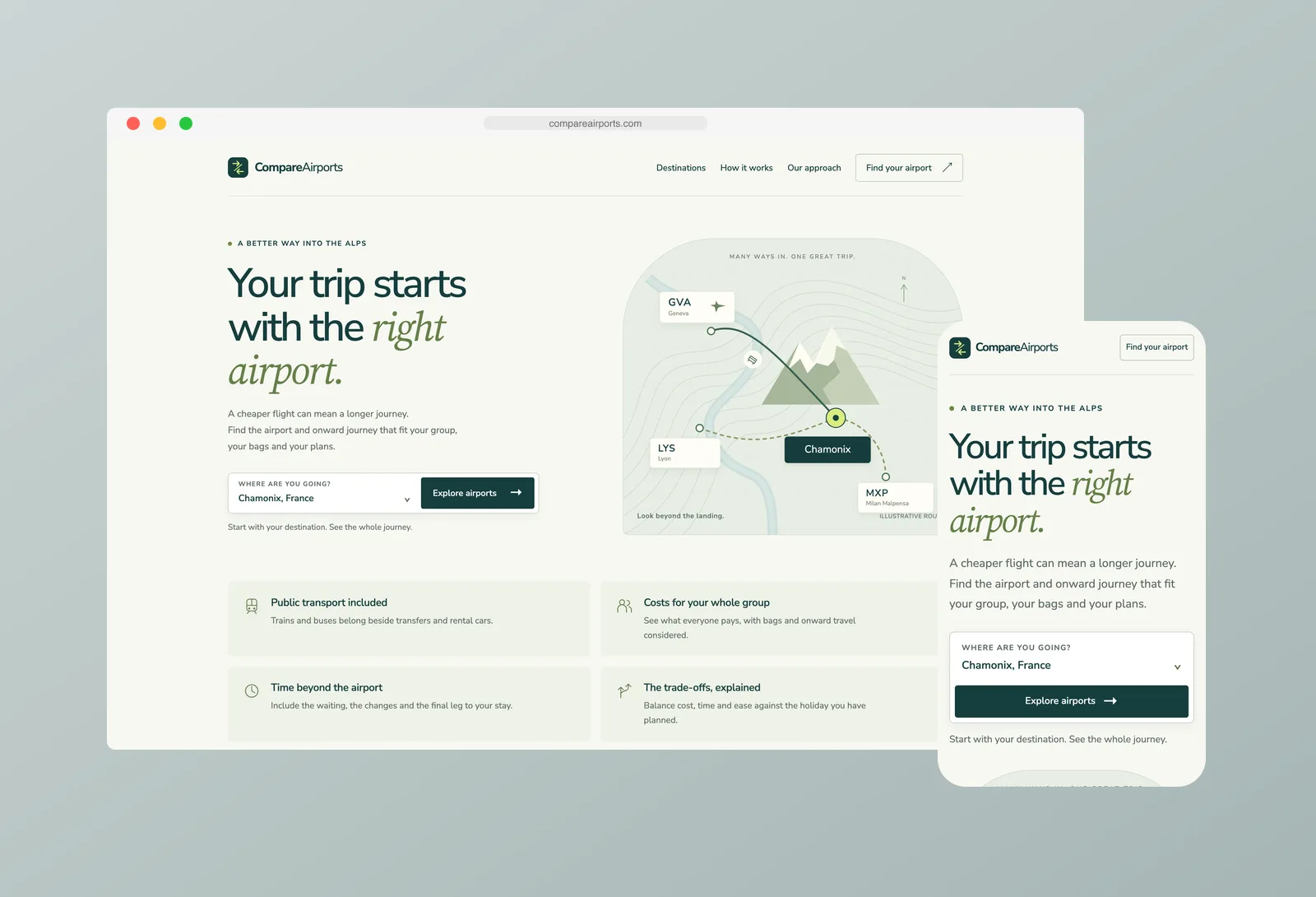 Compare Airports
