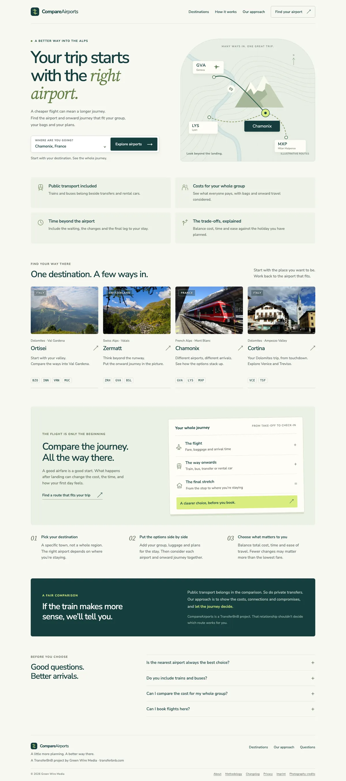 Compare Airports full page