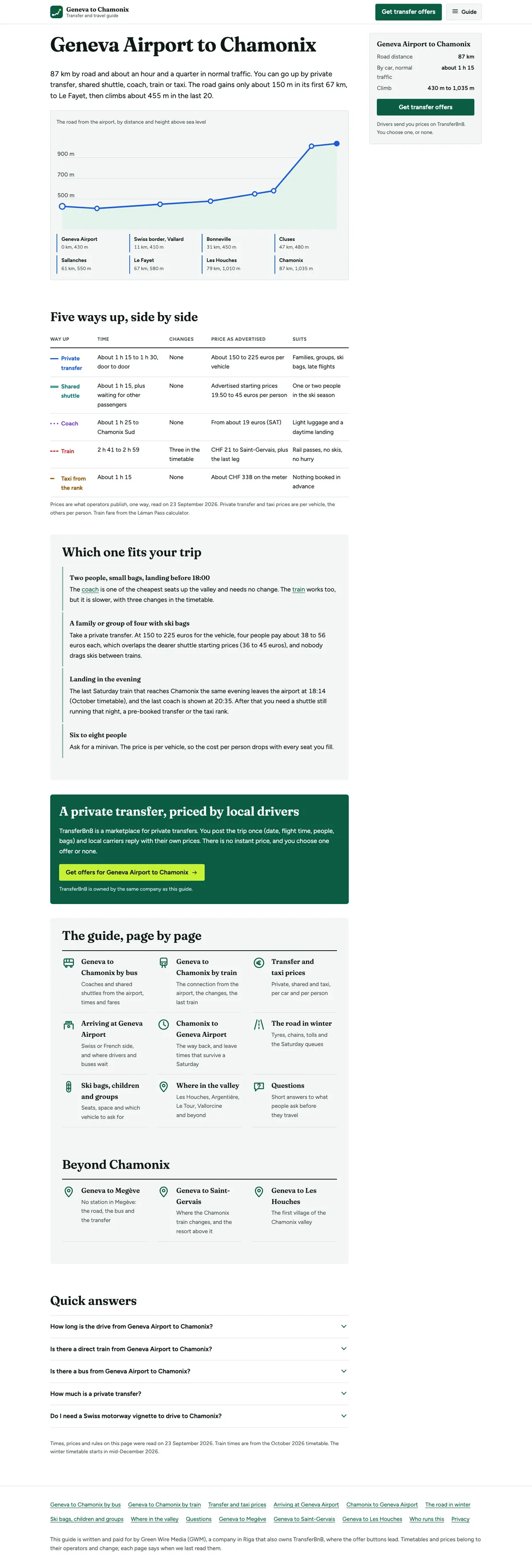Geneva to Chamonix Transfer full page