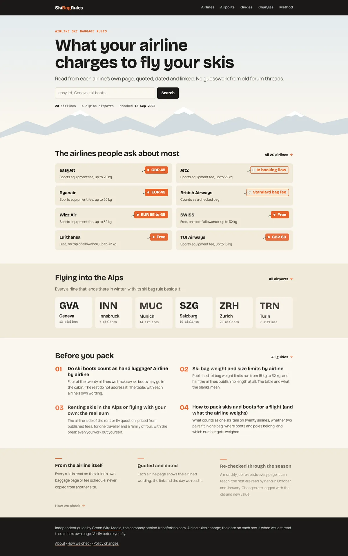 SkiBagRules full page