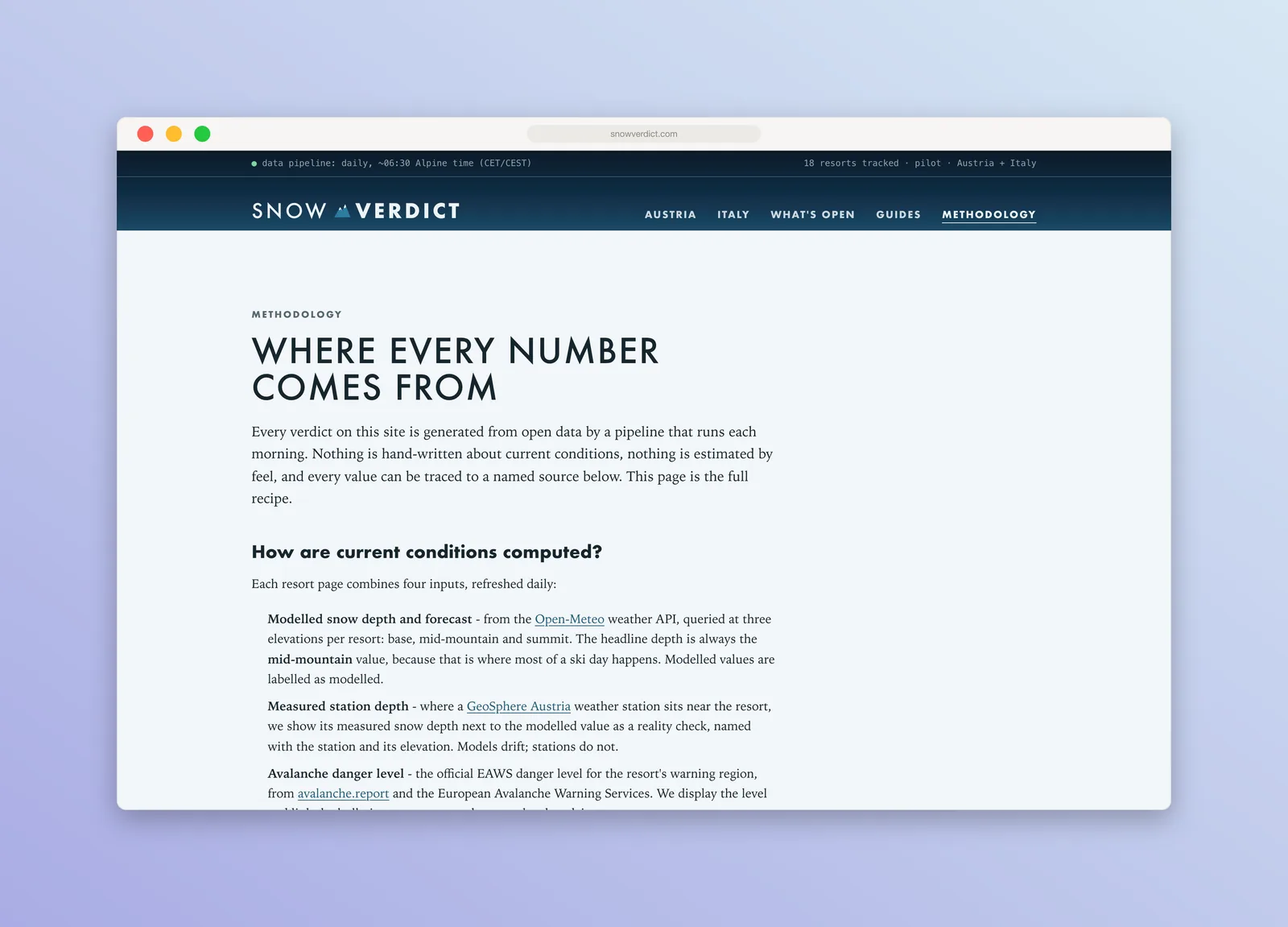 The methodology page - which winters were sampled, on which dates, and what counts as a usable base