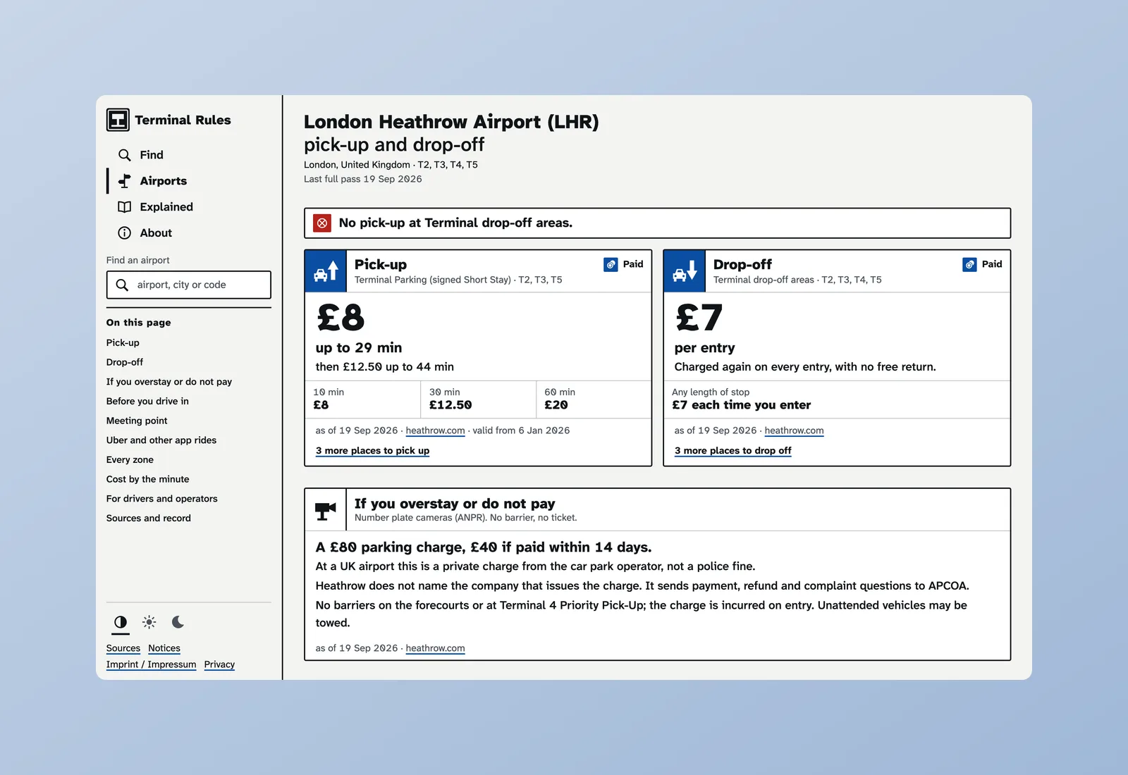 Heathrow: pick-up and drop-off priced up front, the penalty and its issuer right below
