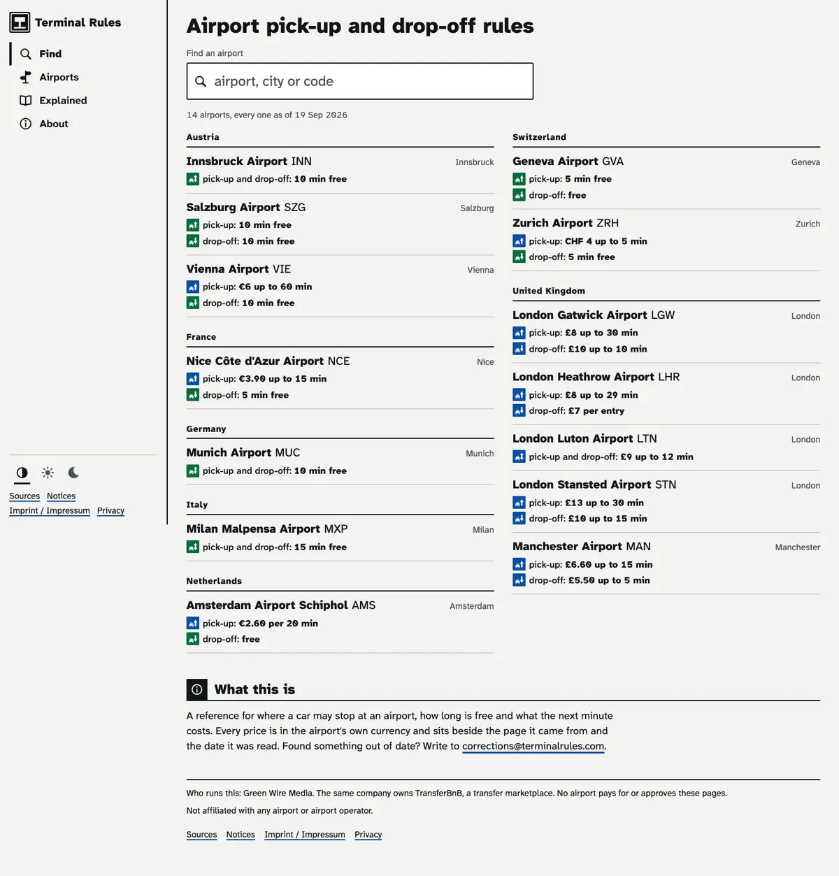 Terminal Rules full page