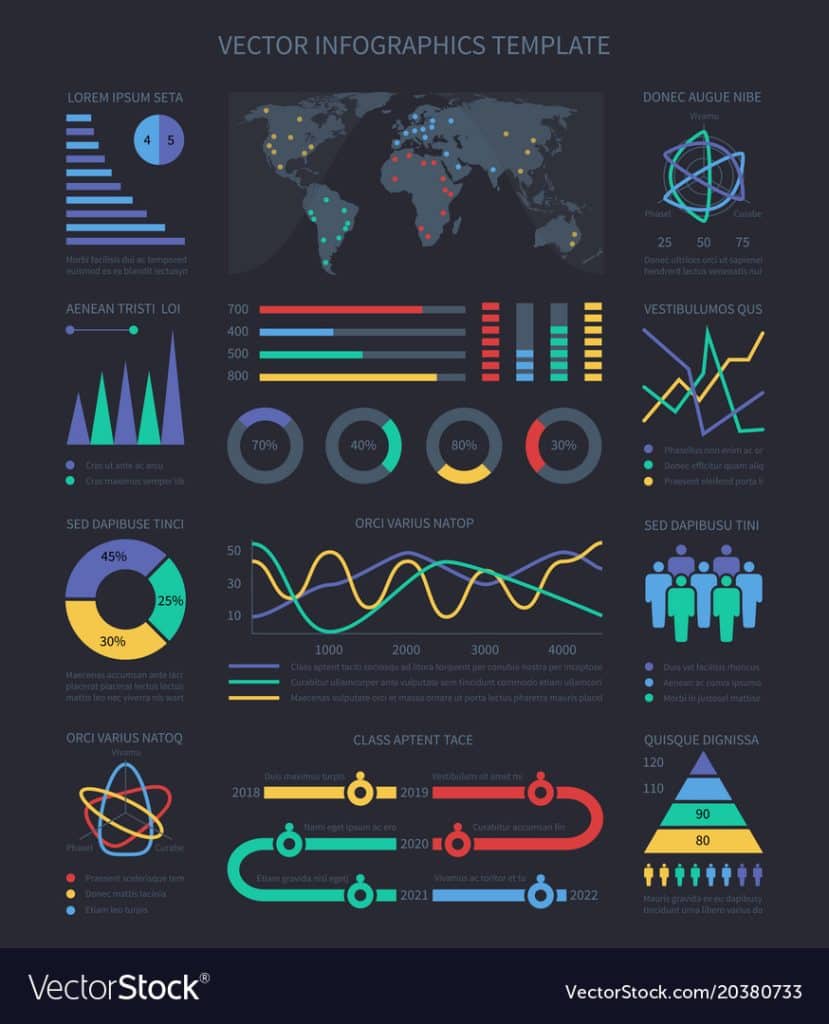 data visualisation charts and diagrams vector 20380733